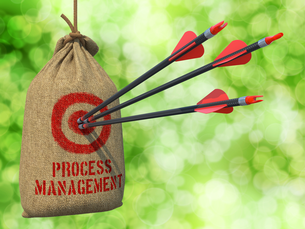 Systemise Your Business (Without Making it Boring)